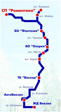 Изображение контакта